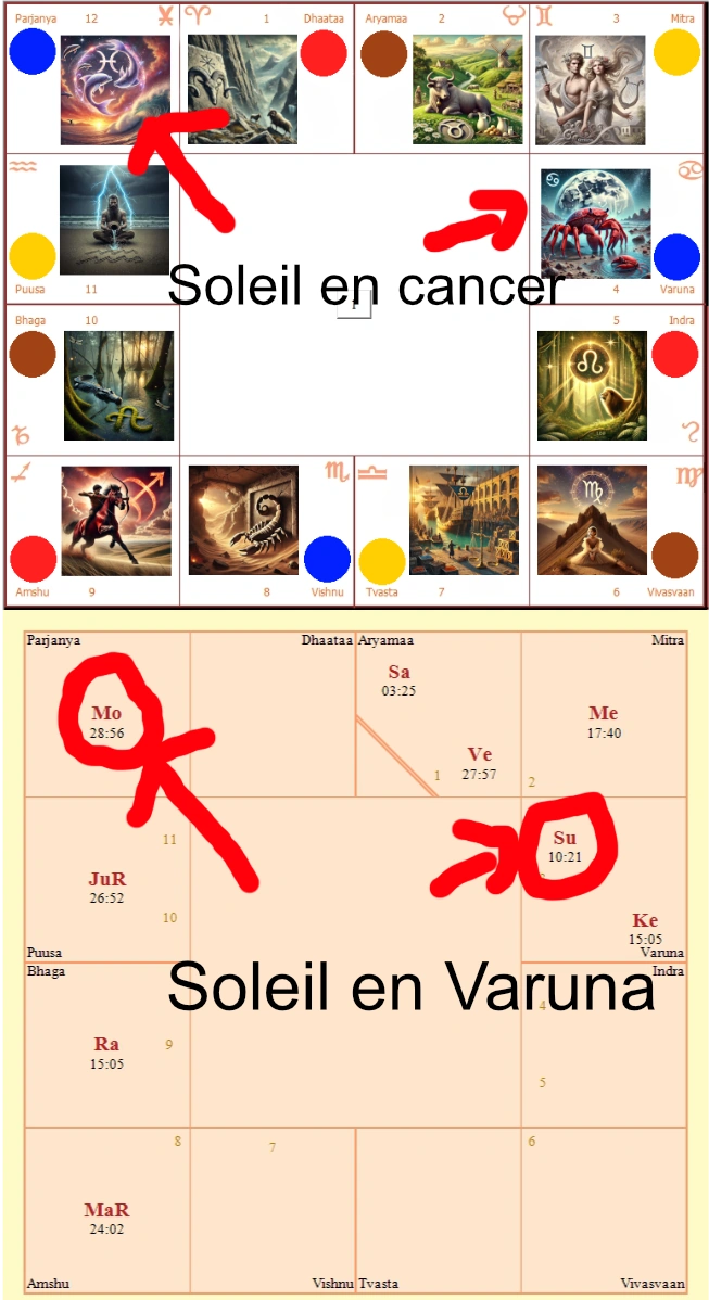 Exemple de charte Morgan Freeman